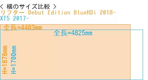 #リフター Debut Edition BlueHDi 2018- + XT5 2017-